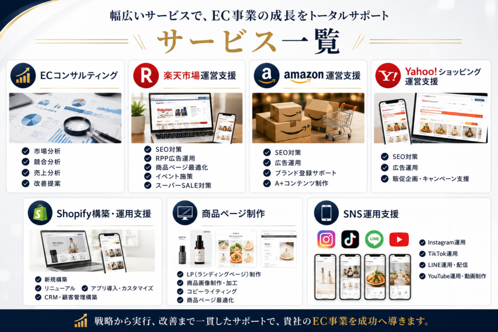 サービス一覧 ECコンサルティング 市場分析 競合分析 売上分析 改善提案 楽天市場運営支援 SEO RPP 商品ページ イベント施策 スーパーSALE対策 Amazon運営支援 SEO 広告 ブランド登録 Yahoo!ショッピング SEO 広告 販促企画 Shopify構築 新規制作 リニューアル アプリ導入 CRM 商品ページ制作 LP制作 画像制作 コピーライティング SNS運用支援 Instagram TikTok LINE YouTube