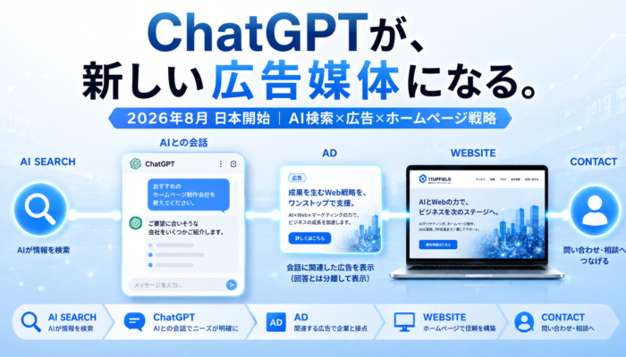 「ChatGPT広告が日本で開始｜中小企業が今考えるべき『AI検索×広告×ホームページ』集客戦略」