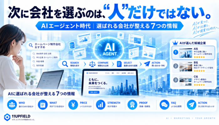 AIエージェントが会社を選ぶ時代へ｜中小企業が今から整えるべき7つの情報