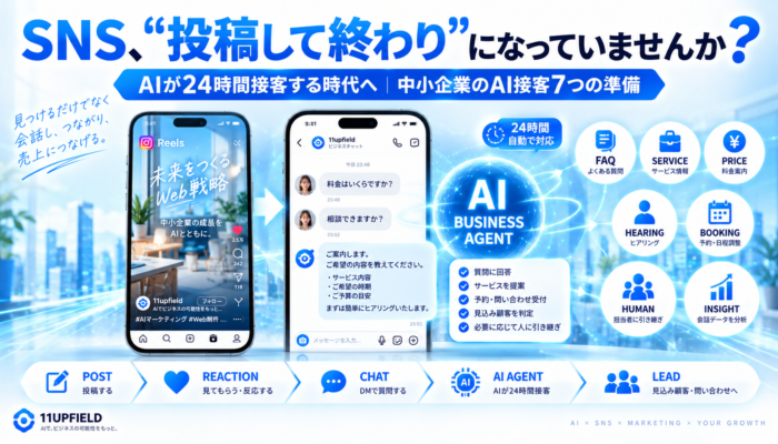 SNS×AI接客とは？Instagram・WhatsAppで始まる「24時間AI営業」中小企業の7つの実践