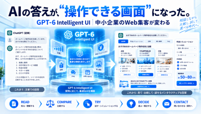 GPT-6 Intelligent UIとは？AI時代に中小企業が変えるべきWeb集客7つのポイント